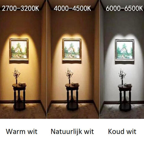 HLW LED Inbouw LED Downlight Slim 12W - Warm Wit 2700K - Ronde LED lamp Ø170mm HLW LED Inbouw LED Downlight Slim 12W - Warm Wit 2700K - Ronde LED lamp Ø170mm