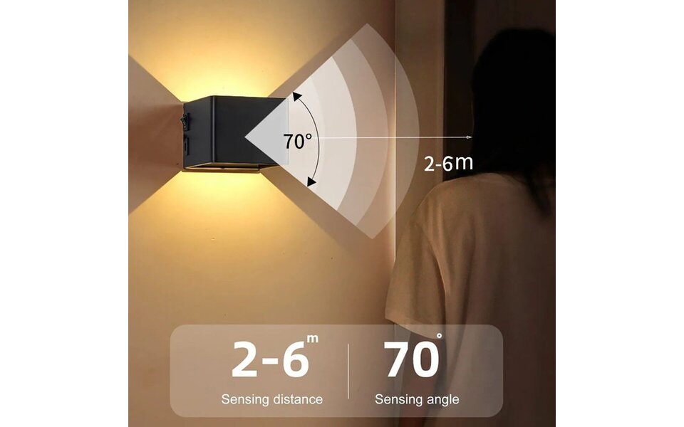 HLW LED Draadloze LED Wandlamp met Bewegingssensor - Warm Wit 2700K - Aluminium & Oplaadbaar