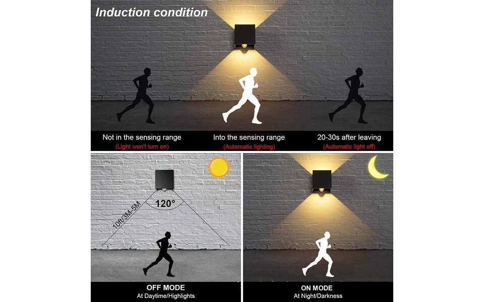 Velvalux LED Wandlamp met Sensor - Waterdicht IP65 - Instelbare Stralingshoek - Warm Wit 2700K–3000K - 6W LED - Zwart & Wit