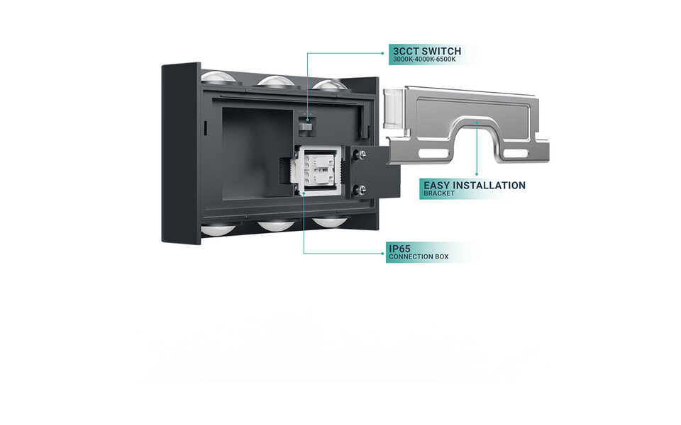 HLW LED LED Wandlamp Brinton Victo - 6W, Warm Wit 3000K, Waterdicht IP65, Verstelbare Beam Angle
