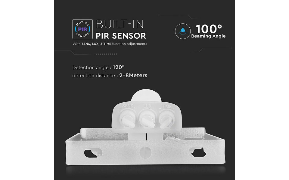 HLW LED LED Bouwlamp 20 Watt met Sensor - Natuurlijk Wit 4000K - Mat Wit Aluminium