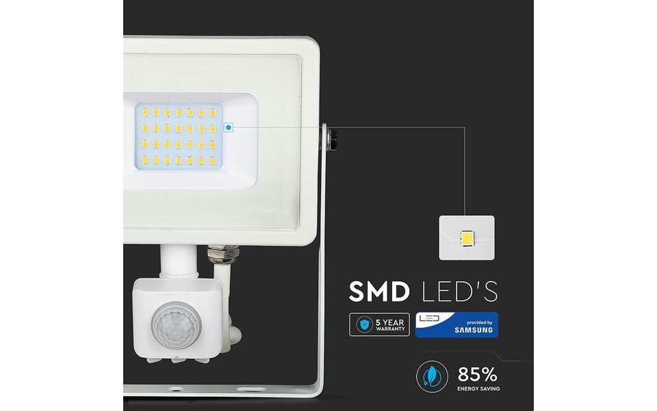 HLW LED LED Bouwlamp & Wandlamp met Sensor - Warm Wit 2700K–3000K, 20W, Mat Wit, IP65