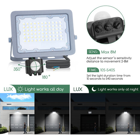 HLW LED Waterdichte LED Bouwlamp 50W met Sensor, Koud Wit 6500K - Aluminium