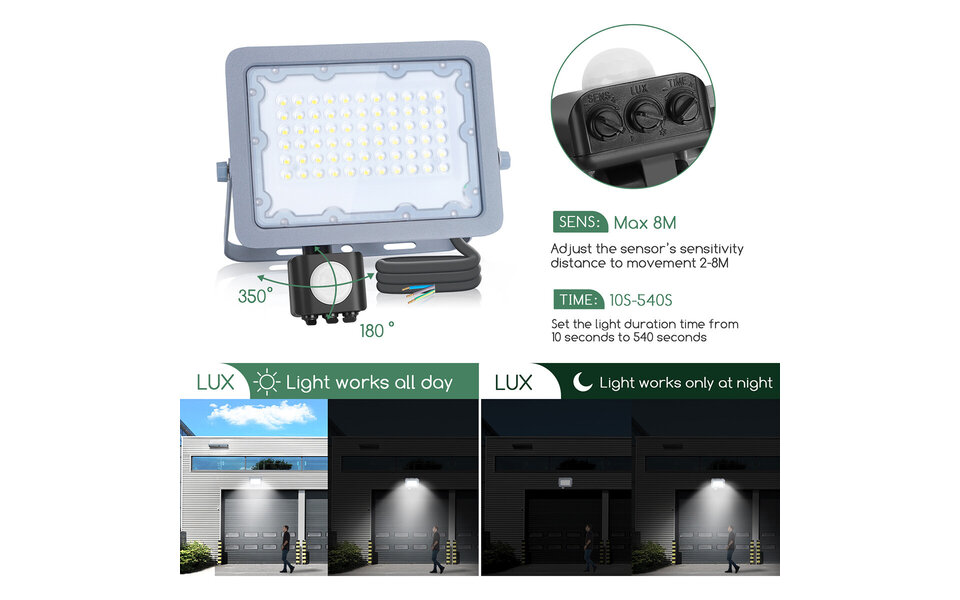HLW LED Waterdichte LED Bouwlamp 50W met Sensor, Koud Wit 6500K - Aluminium HLW LED Waterdichte LED Bouwlamp 50W met Sensor, Koud Wit 6500K - Aluminium