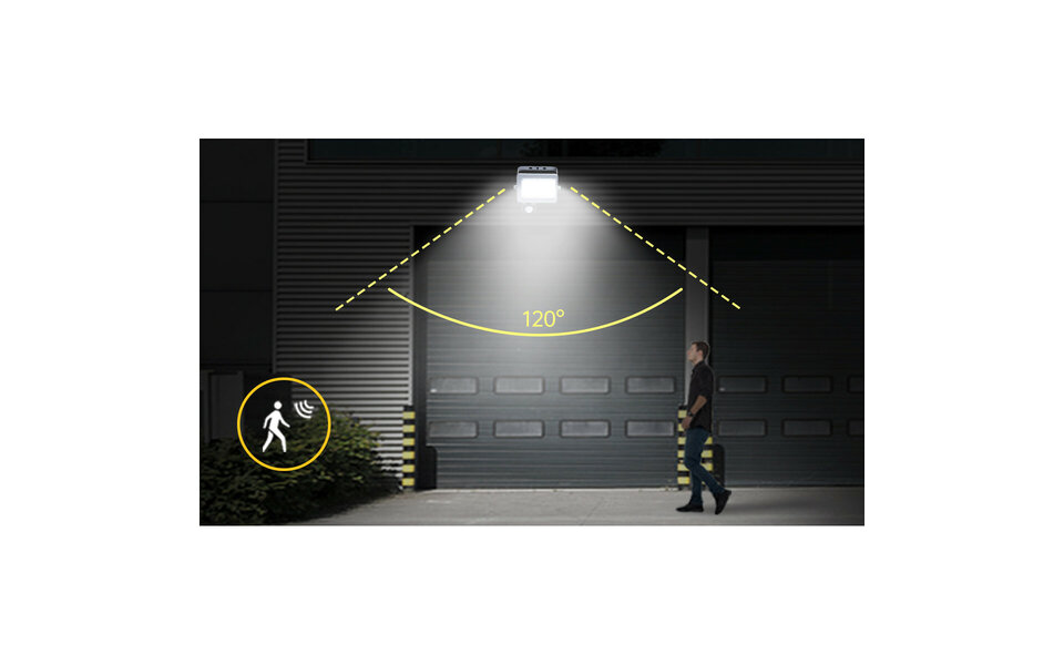 HLW LED Waterdichte LED Bouwlamp & Wandlamp met Sensor - Verstelbaar, Neutraal Wit 4000K