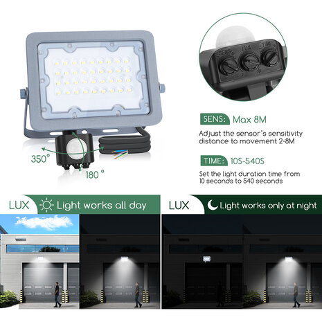 HLW LED Waterdichte LED Bouwlamp met Sensor 30W - Koud Wit 6500K - Verstelbaar & Aluminium