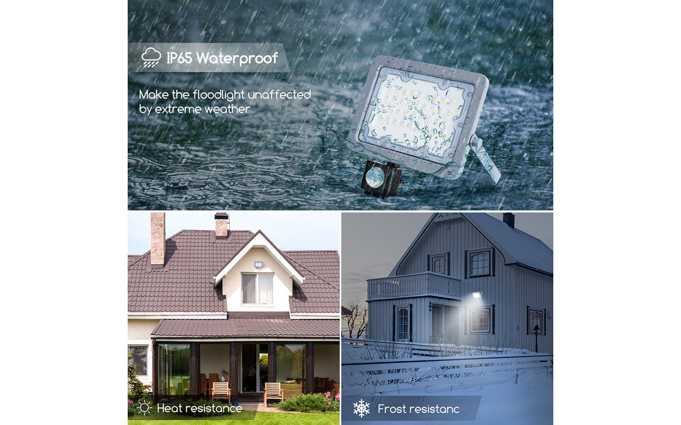 HLW LED Waterdichte LED Bouwlamp met Sensor 30W - Koud Wit 6500K - Verstelbaar & Aluminium