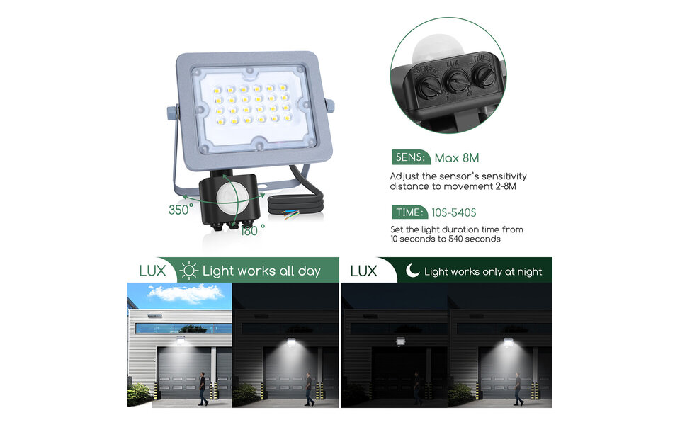 HLW LED LED Bouwlamp 20W Waterdicht IP65 - Verstelbaar met Sensor Helder Koud Wit 6500K HLW LED LED Bouwlamp 20W Waterdicht IP65 - Verstelbaar met Sensor Helder Koud Wit 6500K