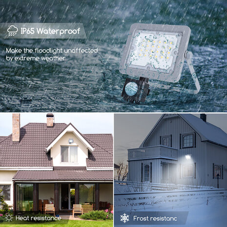 HLW LED LED Bouwlamp 20W Waterdicht IP65 - Verstelbaar met Sensor Helder Koud Wit 6500K