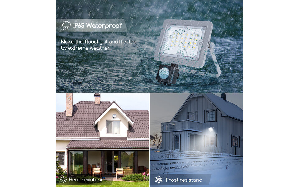 HLW LED LED Bouwlamp 20W Waterdicht IP65 - Verstelbaar met Sensor Helder Koud Wit 6500K HLW LED LED Bouwlamp 20W Waterdicht IP65 - Verstelbaar met Sensor Helder Koud Wit 6500K