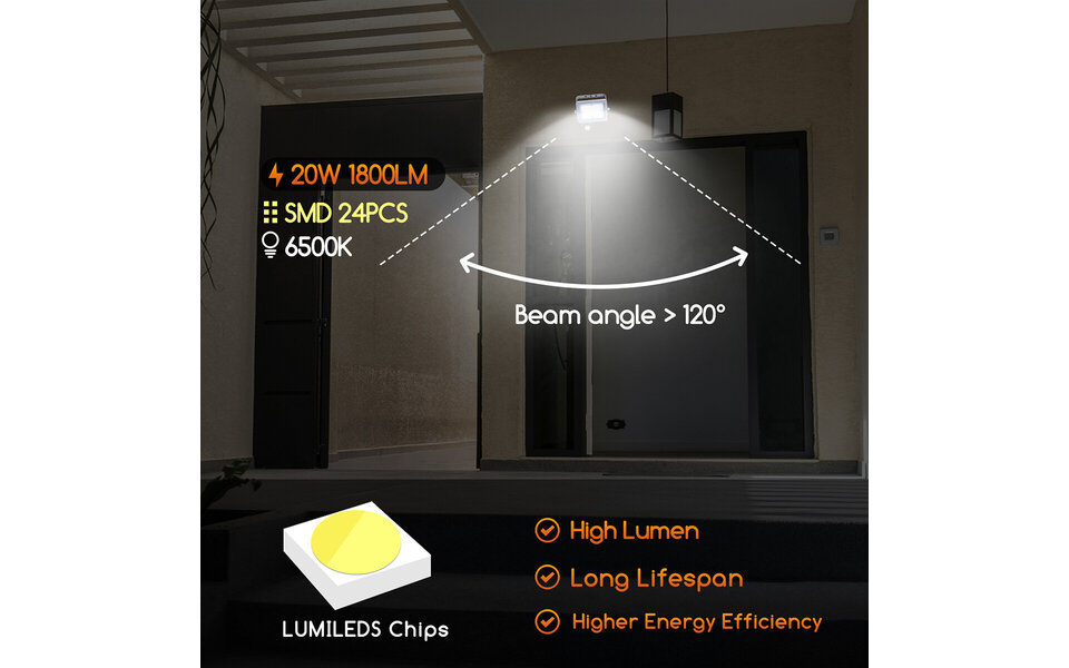 HLW LED LED Bouwlamp 20W Waterdicht IP65 - Verstelbaar met Sensor Helder Koud Wit 6500K HLW LED LED Bouwlamp 20W Waterdicht IP65 - Verstelbaar met Sensor Helder Koud Wit 6500K