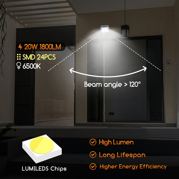 HLW LED LED Bouwlamp 20W Waterdicht IP65 - Verstelbaar met Sensor Helder Koud Wit 6500K