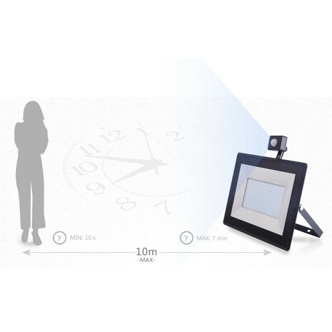 HLW LED Zwarte & Witte LED Bouwlamp en LED Wandlamp met Sensor, Waterdicht IP65, Koud Wit 6000K