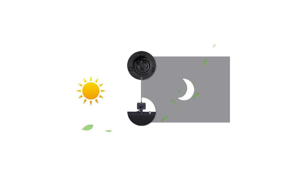 HLW LED Zwarte & Witte LED Bouwlamp en LED Wandlamp met Sensor, Waterdicht IP65, Koud Wit 6000K