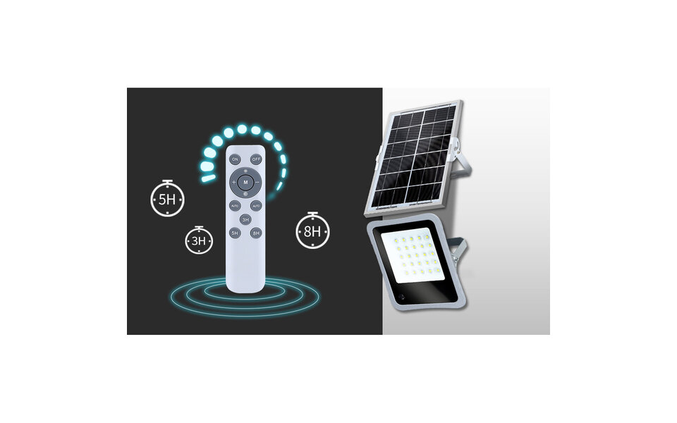 HLW LED LED Floodlight Solar 300W - Waterdichte IP65 LED Bouwlamp & Tuin Wandlamp Koud Wit 6000K HLW LED LED Floodlight Solar 300W - Waterdichte IP65 LED Bouwlamp & Tuin Wandlamp Koud Wit 6000K