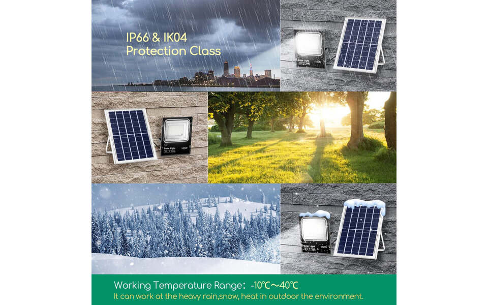 HLW LED LED Bouwlamp & Tuin Wandlamp 100W - Waterdicht, Koud Wit 6000K, LED Wandlamp