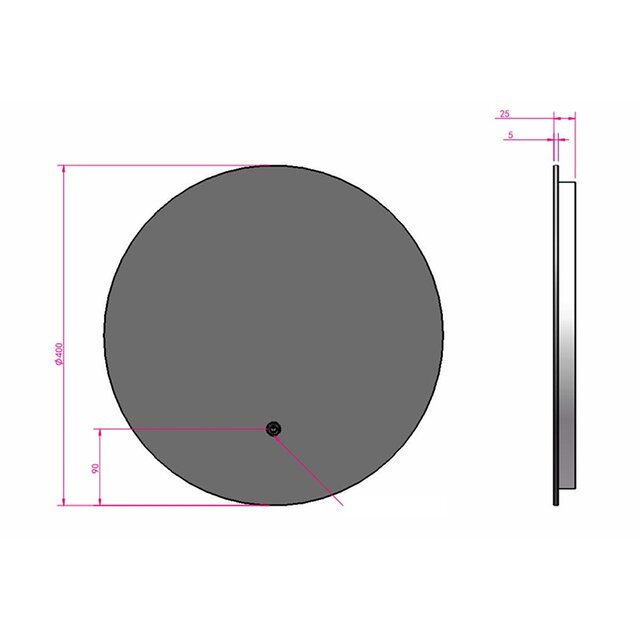 Kleurtemperatuur Kleurtemperatuur