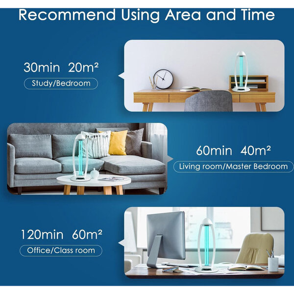 HLW LED UV-C LED Tafellamp 38W met Timer en Afstandsbediening - Witte  360º Desinfectie