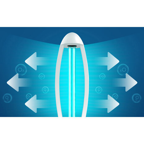 HLW LED UV-C LED Tafellamp 38W met Timer en Afstandsbediening - Witte  360º Desinfectie