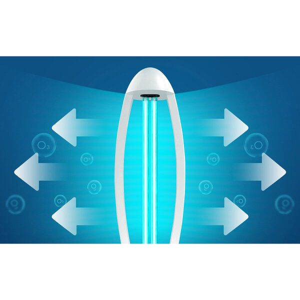 HLW LED UV-C LED Tafellamp 38W met Timer en Afstandsbediening - Witte  360º Desinfectie