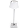 Dimbare LED Tafellamp met USB en Touch Bediening Dimbare LED Tafellamp met USB en Touch Bediening