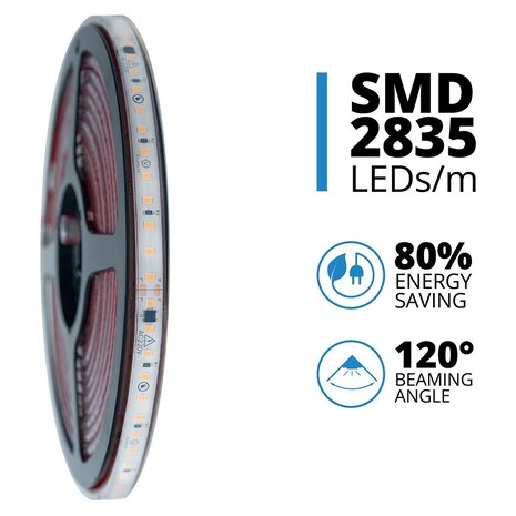 Velvalux Dimbare LED Strip 5m – Natuurlijk Wit, Waterdicht & Dimbaar Velvalux Dimbare LED Strip 5m – Natuurlijk Wit, Waterdicht & Dimbaar