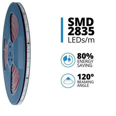 Velvalux Dimbare LED Strip 20m - Natuurlijk Wit 4000K - Waterdicht IP67 Velvalux Dimbare LED Strip 20m - Natuurlijk Wit 4000K - Waterdicht IP67