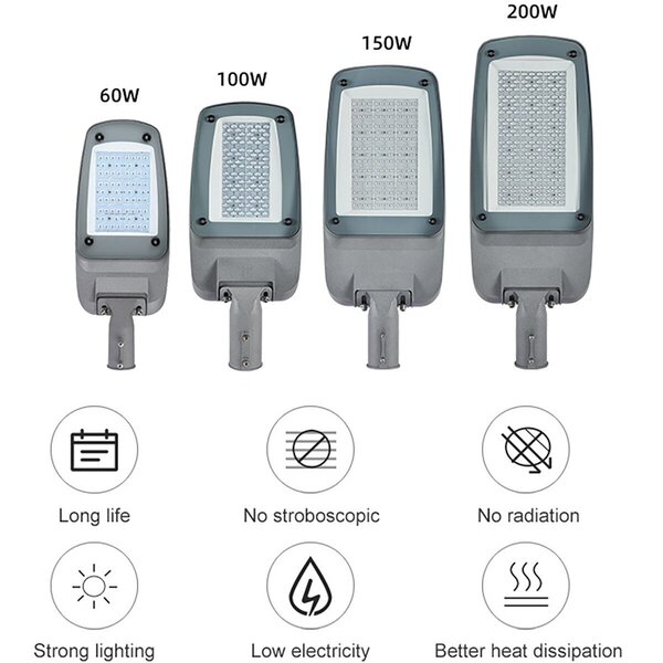 HLW LED Waterdichte LED Straatlamp met Sensor - 60W Neutraal Wit - IP66 & OSRAM Driver