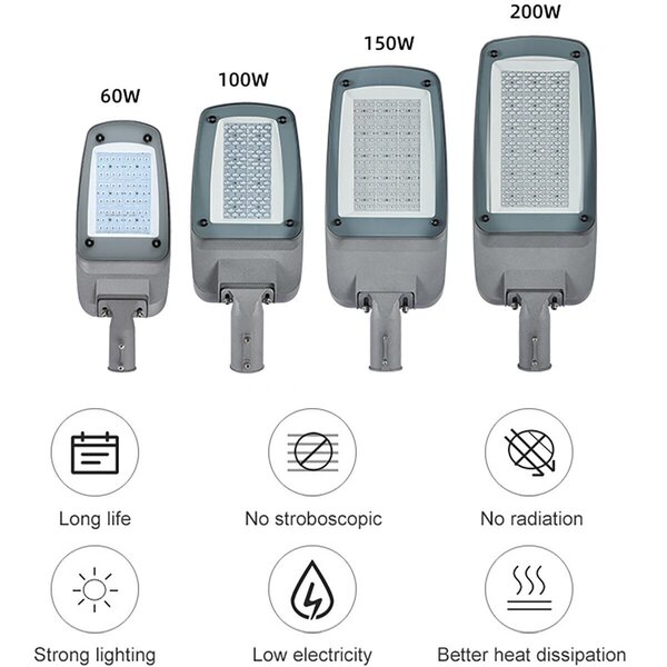 HLW LED Rinzu Strion Waterdichte LED Straatlamp 100W - 16000 Lumen Neutraal Wit HLW LED Rinzu Strion Waterdichte LED Straatlamp 100W - 16000 Lumen Neutraal Wit