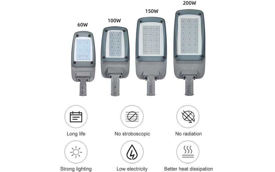 HLW LED Rinzu Strion 200W Waterdichte LED Straatlamp - Neutraal Wit, IP66, OSRAM Driver