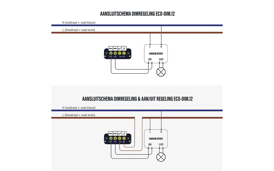 EcoDim EcoDim ECO-DIM.12 1-10V LED-dimmer 50 mA inbouw soft-start