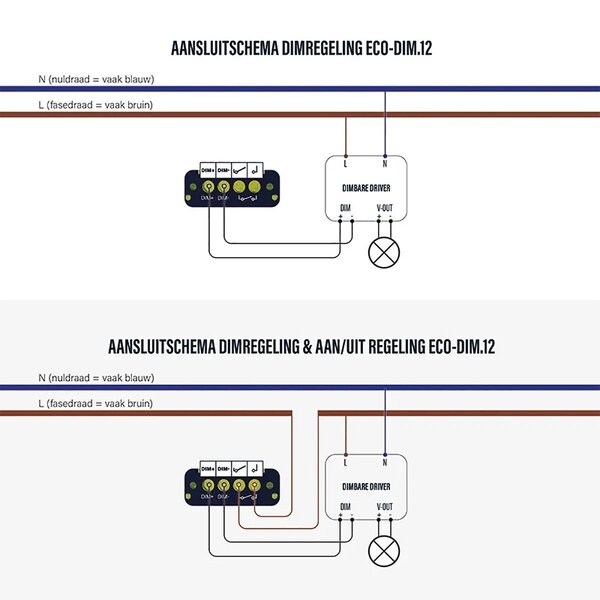 EcoDim EcoDim ECO-DIM.12 1-10V LED-dimmer 50 mA inbouw soft-start