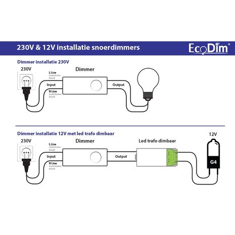 EcoDim EcoDim LED snoerdimmer 0-50W (fase-afsnijding), flikkervrij EcoDim EcoDim LED snoerdimmer 0-50W (fase-afsnijding), flikkervrij