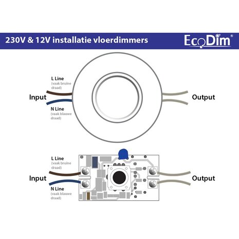 EcoDim EcoDim LED vloerdimmer 0–50W mat zwart — RC dimmer EcoDim EcoDim LED vloerdimmer 0–50W mat zwart — RC dimmer