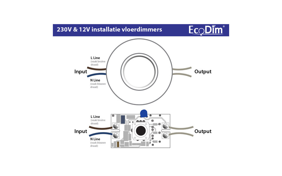EcoDim EcoDim LED-dimmer 0-50W mat wit | Druk-/draaiknop