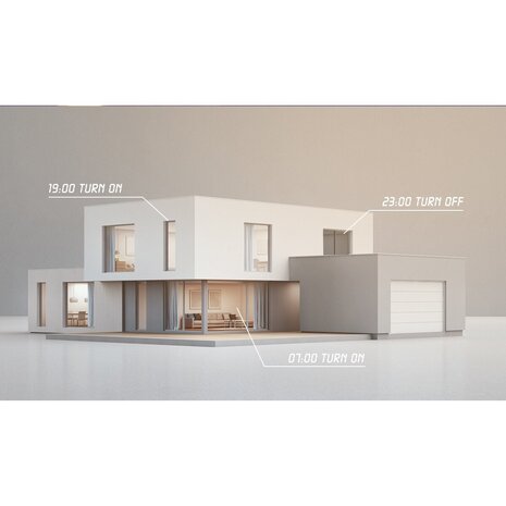 HLW LED Aigi Smarton Touchschakelaar 2‑voudig Smart WiFi