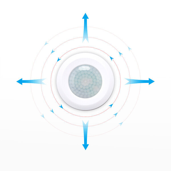 HLW LED Aigi Bewegingssensor Inbouw Rond Mat Wit - 360° detectie en 8m bereik, ideaal LED toebehoren