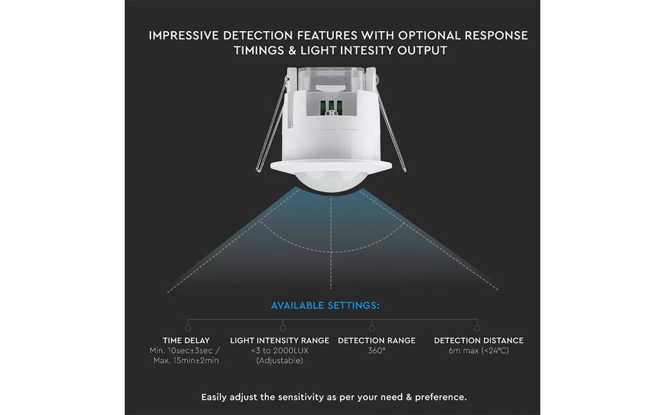 HLW LED Bewegingssensor Prixa Hatron - Inbouw Rond Mat Wit - 360° Detectie & LED Toebehoren HLW LED Bewegingssensor Prixa Hatron - Inbouw Rond Mat Wit - 360° Detectie & LED Toebehoren