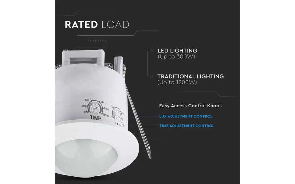 HLW LED Bewegingssensor Prixa Hatron - Inbouw Rond Mat Wit - 360° Detectie & LED Toebehoren HLW LED Bewegingssensor Prixa Hatron - Inbouw Rond Mat Wit - 360° Detectie & LED Toebehoren