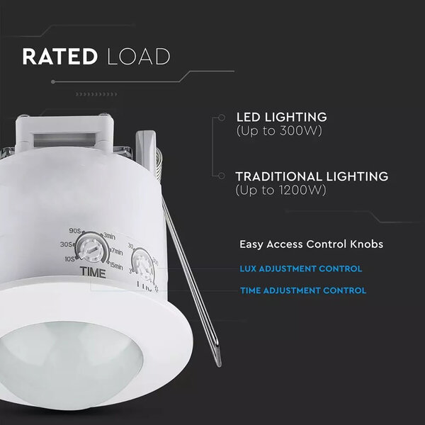 HLW LED Motion sensor Prixa Hatron - Recessed Round Matt White - 360° Detection & LED Accessories