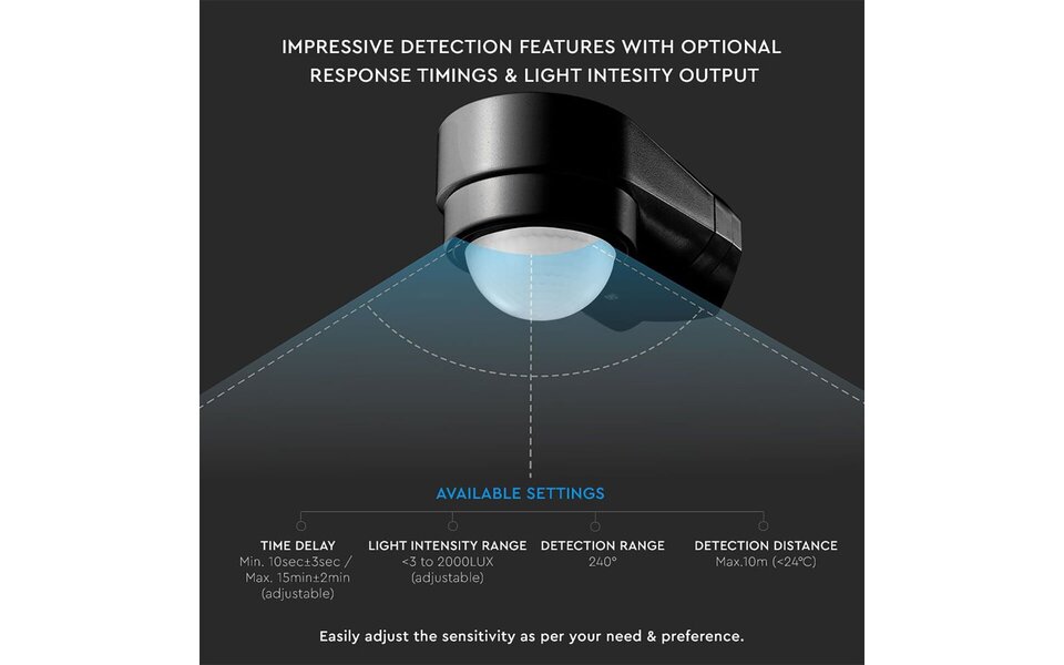 HLW LED Motion sensor Viron Muci - Surface-mounted Round Matte Black, 180° range, LED accessories