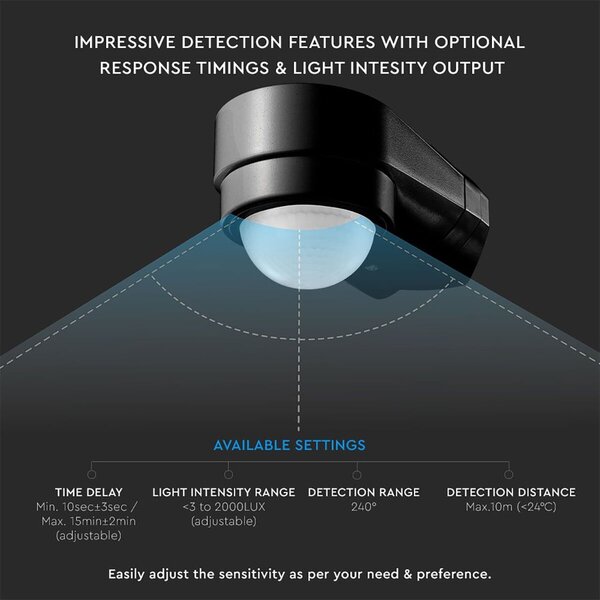 HLW LED Motion sensor Viron Muci - Surface-mounted Round Matte Black, 180° range, LED accessories
