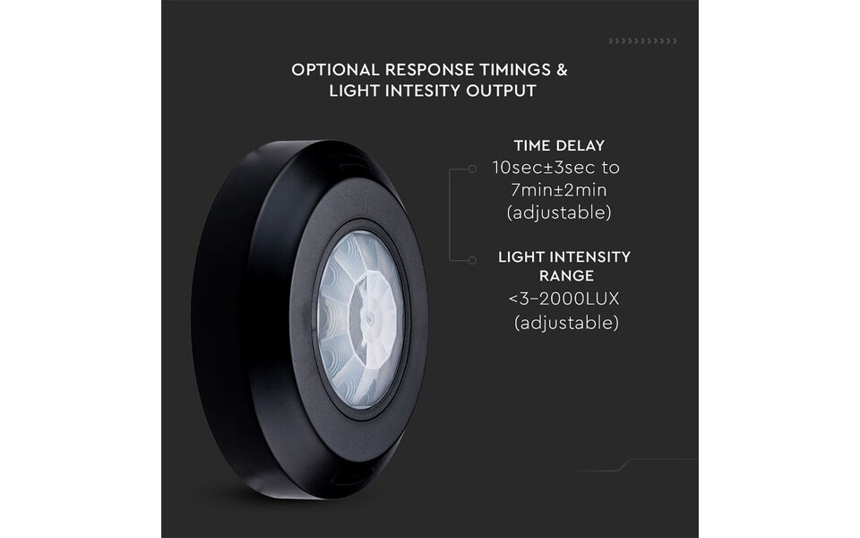 HLW LED Viron Cinti Motion Sensor - LED accessories Matte Black 360° Surface Mount HLW LED Viron Cinti Motion Sensor - LED accessories Matte Black 360° Surface Mount