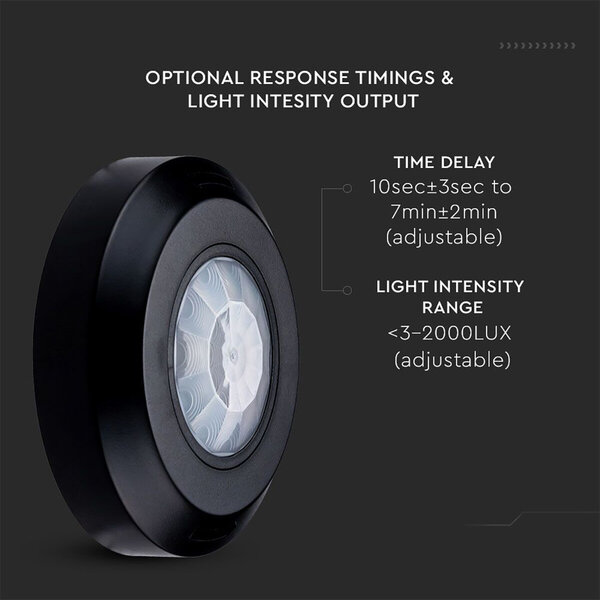 HLW LED Viron Cinti Bewegingssensor - LED toebehoren Mat Zwart 360° Opbouw