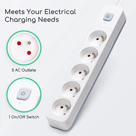Aantal stopcontacten