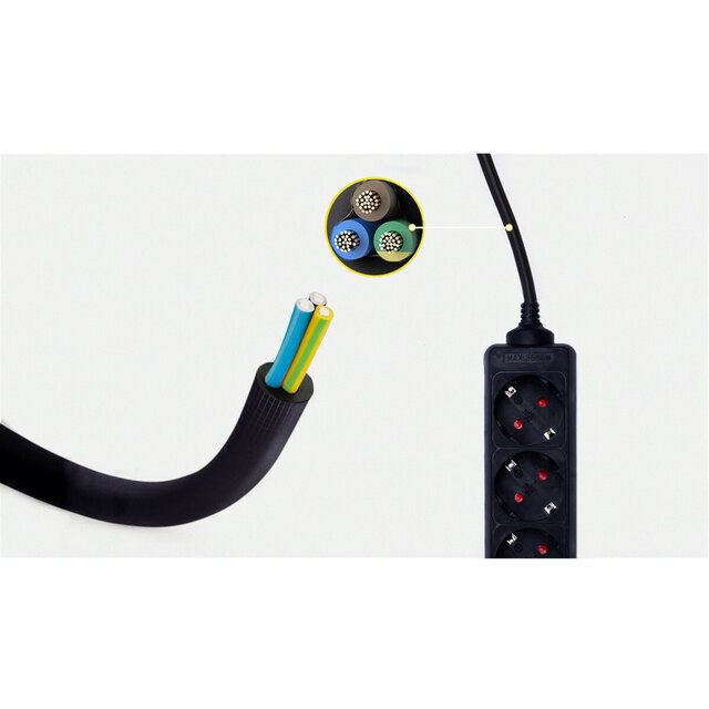 Aantal stopcontacten Aantal stopcontacten