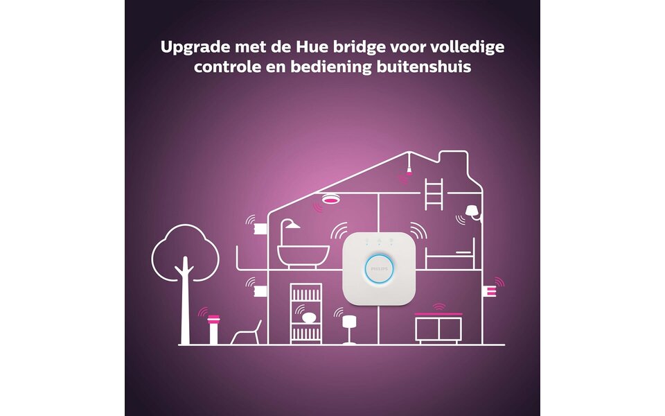 PHILIPS HUE PHILIPS HUE LED Spot GU10 - Dimbaar LED toebehoren met Bluetooth Duo Pack PHILIPS HUE PHILIPS HUE LED Spot GU10 - Dimbaar LED toebehoren met Bluetooth Duo Pack