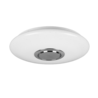 IP classificatie IP classificatie