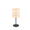 Materiaal