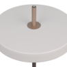 IP classificatie IP classificatie